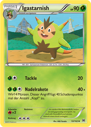 Igastarnish