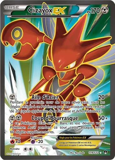 Cizayox EX