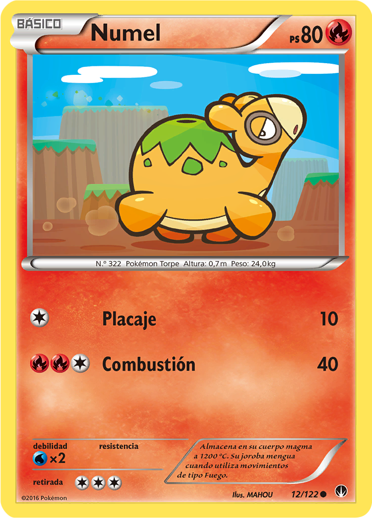Numel