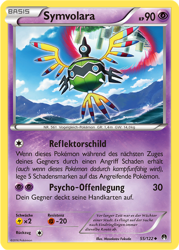 Symvolara