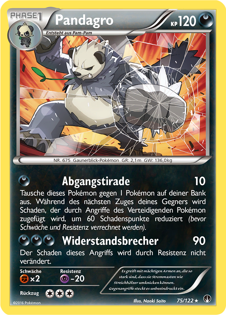 Pandagro