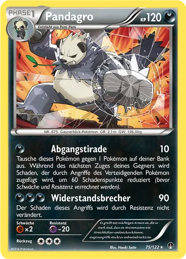 Pandagro
