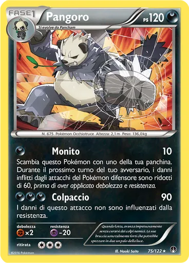 Pangoro