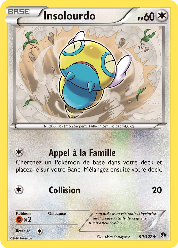 Insolourdo
