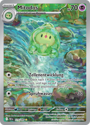 Mitodos