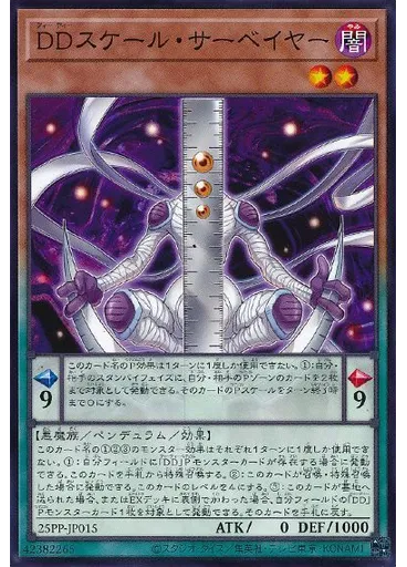 ＤＤスケール・サーベイヤー — Premium Pack 2025