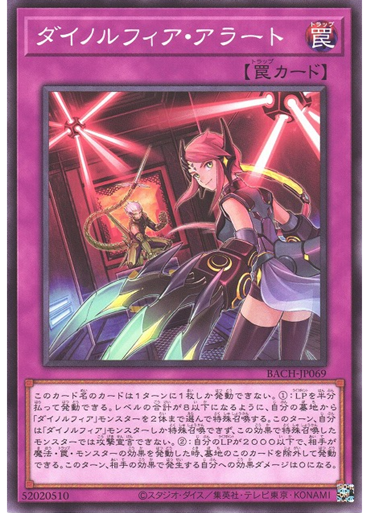 ダイノルフィア・アラート