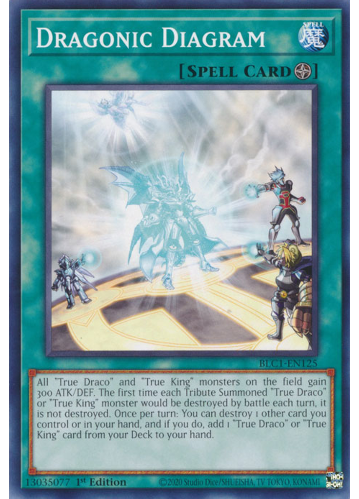 Dragonic Diagram