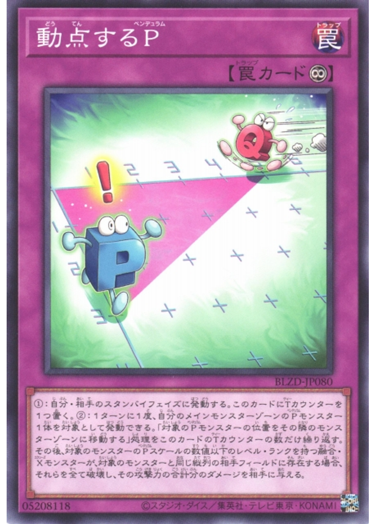 動点するＰ