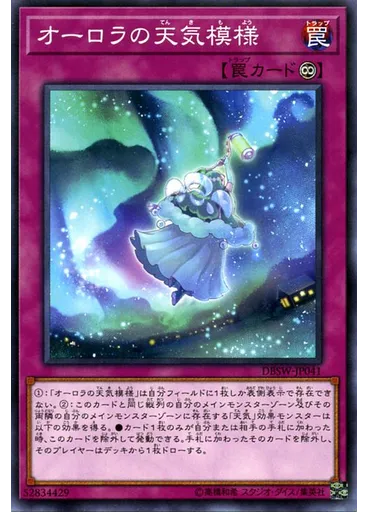 オーロラの天気模様