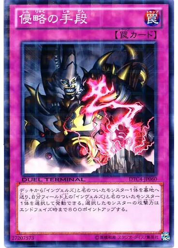 侵略の手段