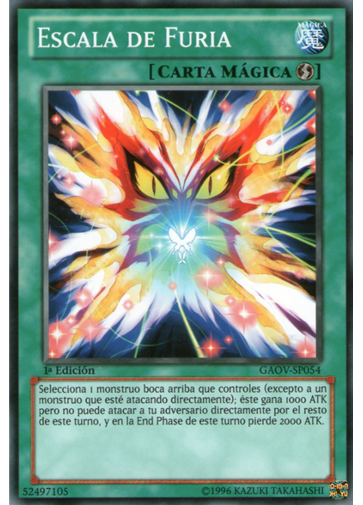 Escala de Furia