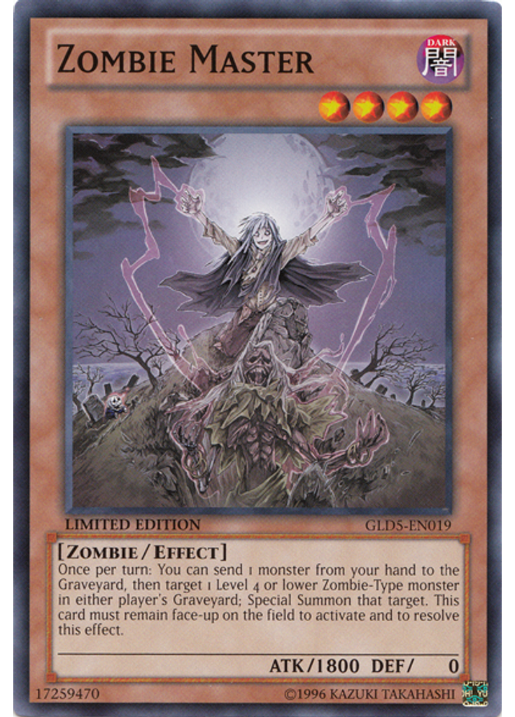 Zombie Master