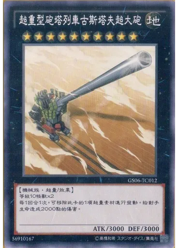 超重型砲塔列車古斯塔夫超大砲