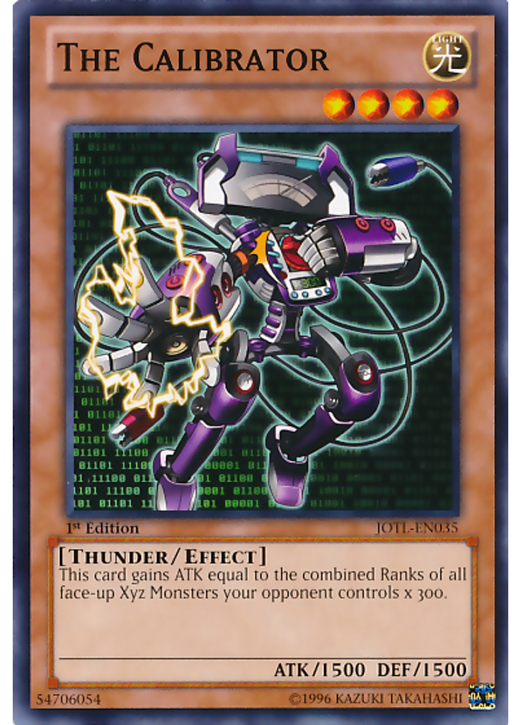The Calibrator