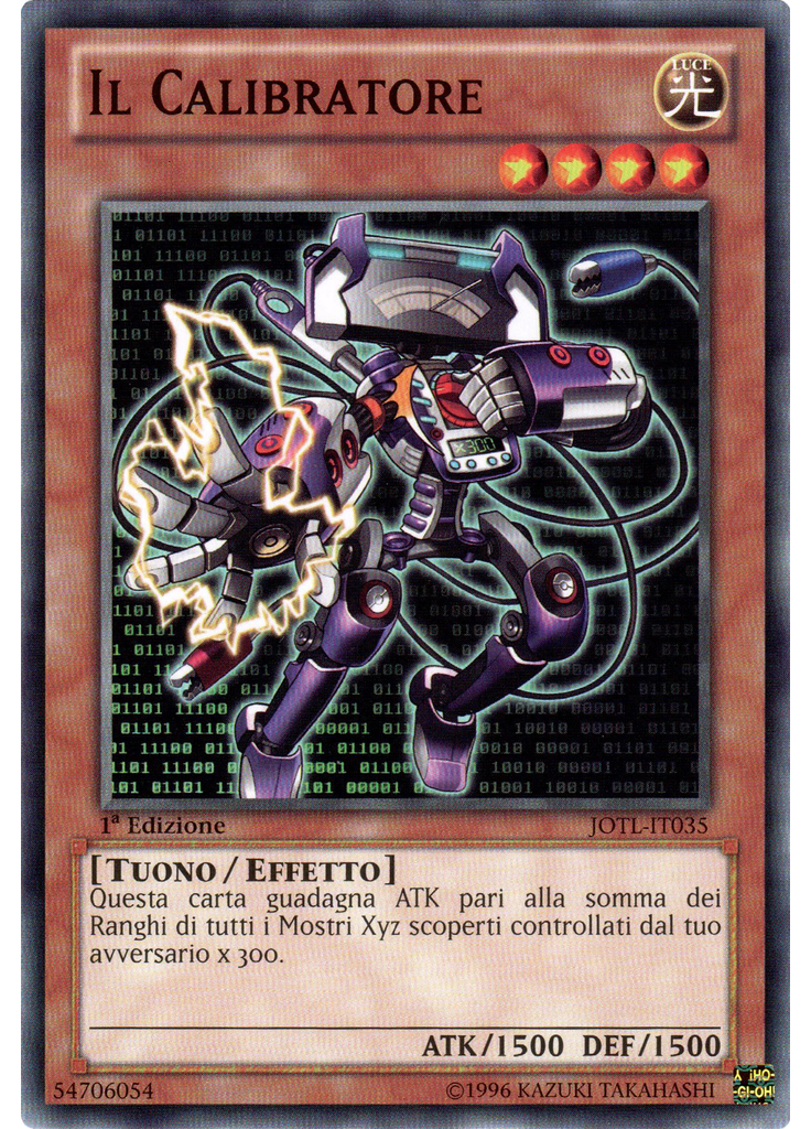 Il Calibratore