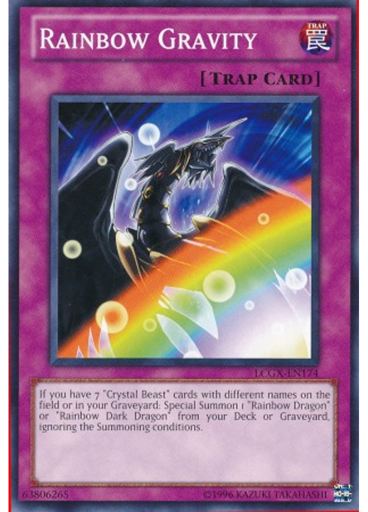 Rainbow Gravity (Common Unlimited)