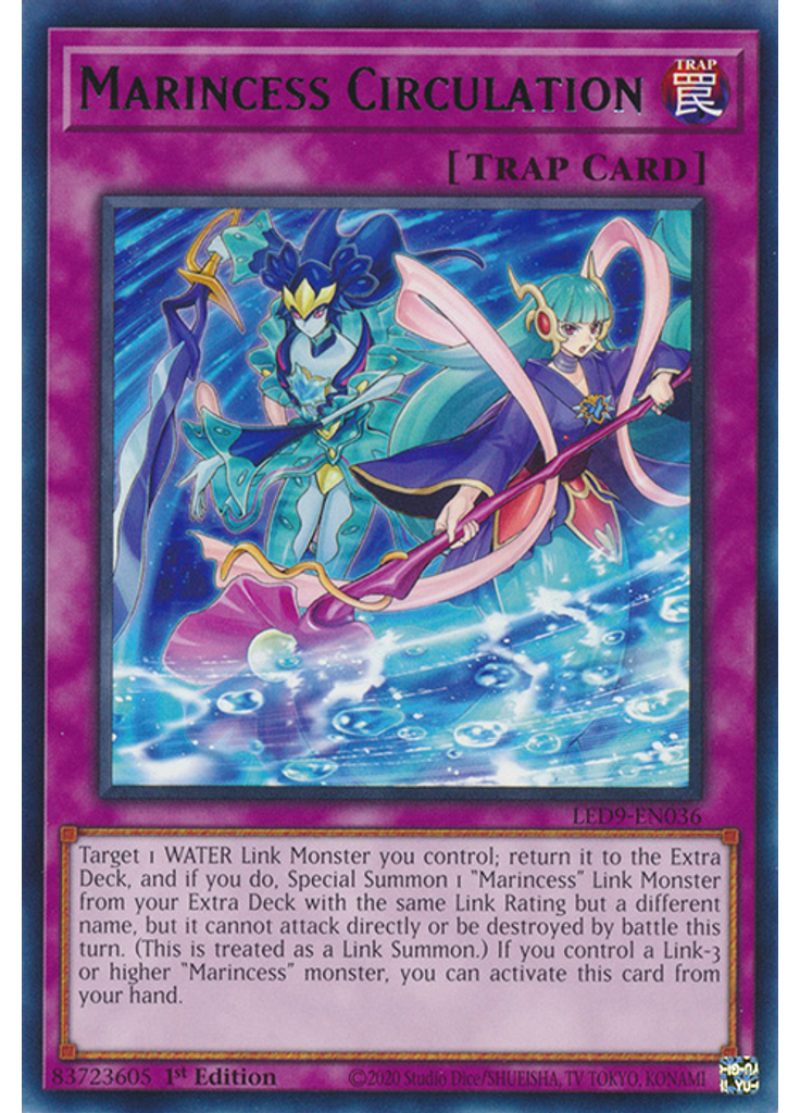 Marincess Circulation