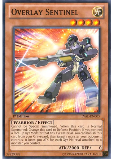 Overlay Sentinel
