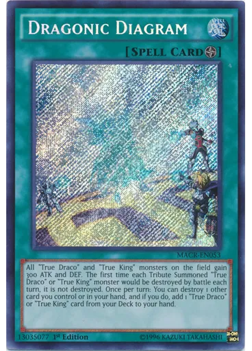 Dragonic Diagram