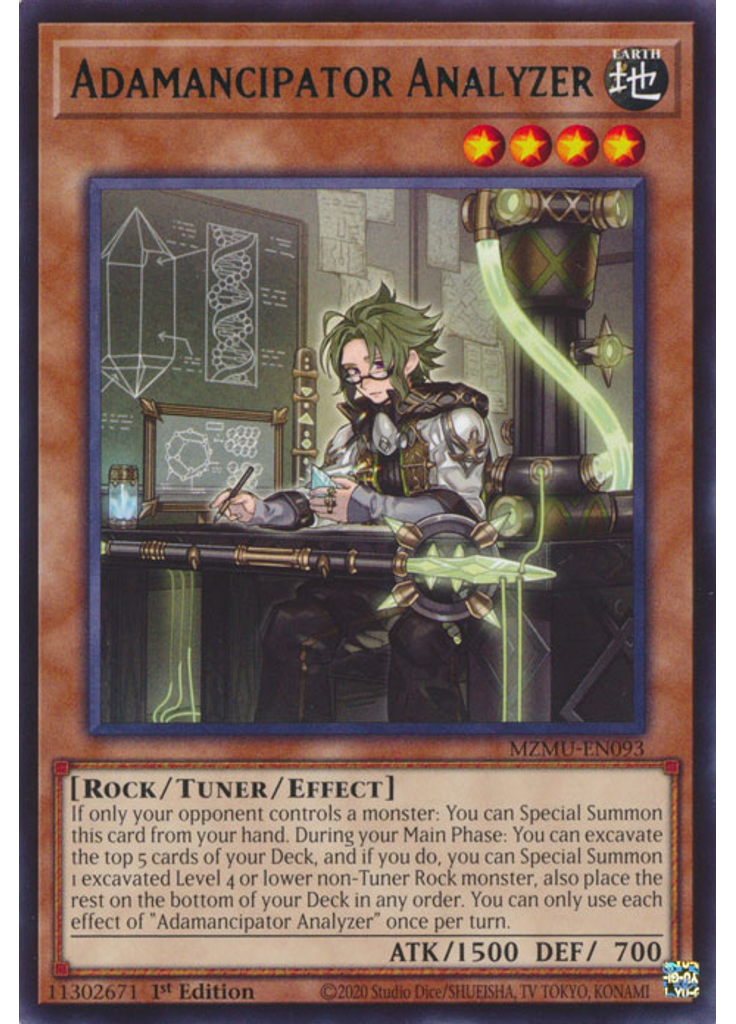 Adamancipator Analyzer