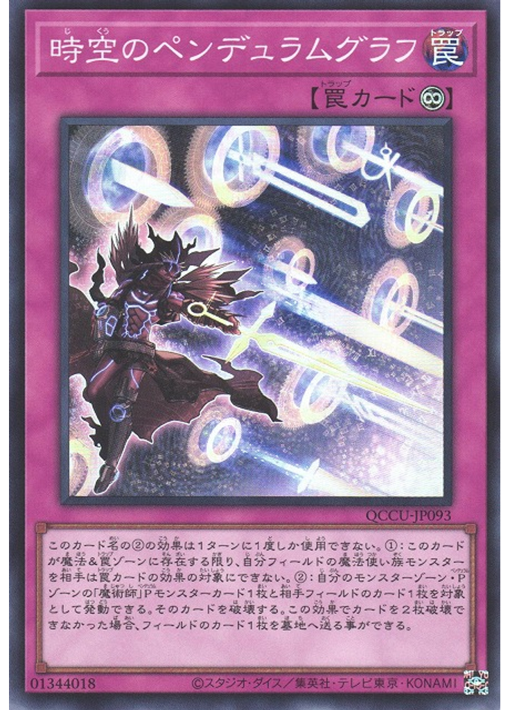 時空のペンデュラムグラフ