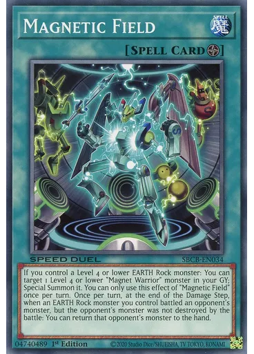 Magnetic Field