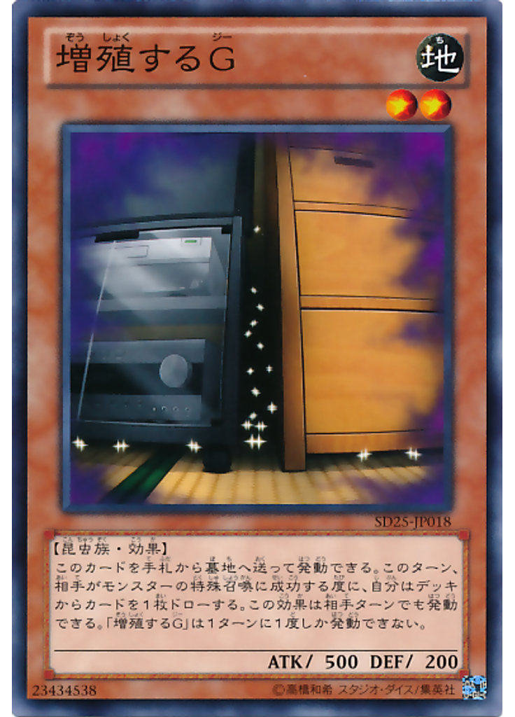 増殖するＧ