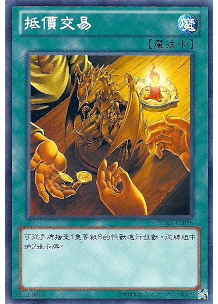 抵價交易