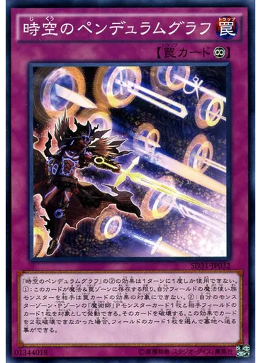 時空のペンデュラムグラフ