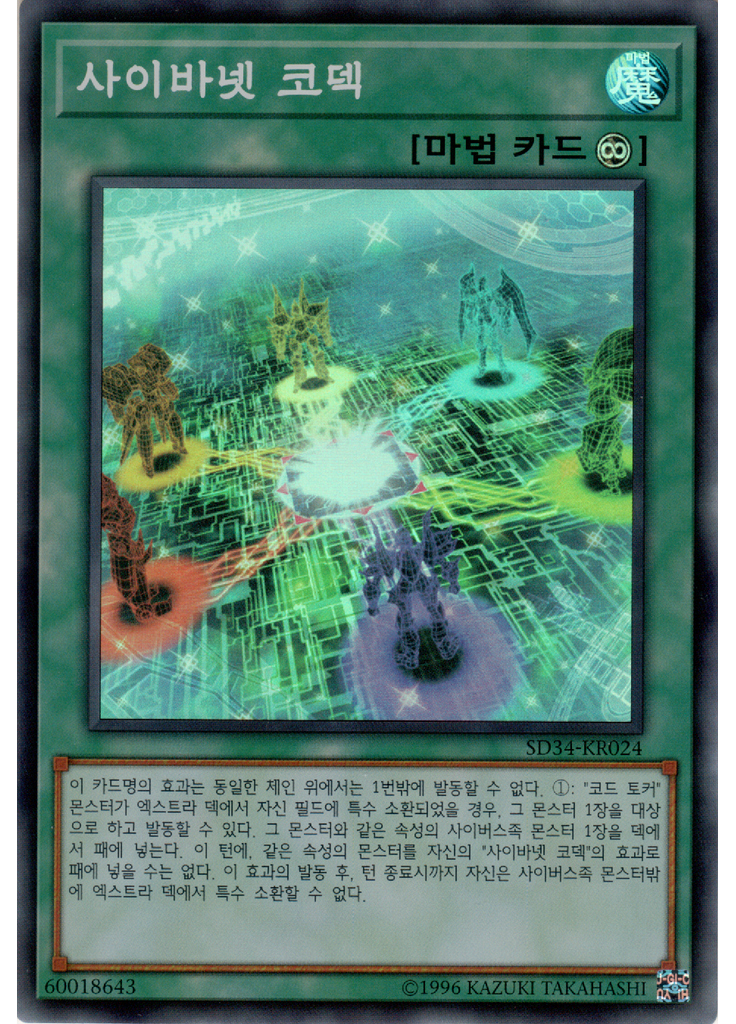 사이바넷 코덱