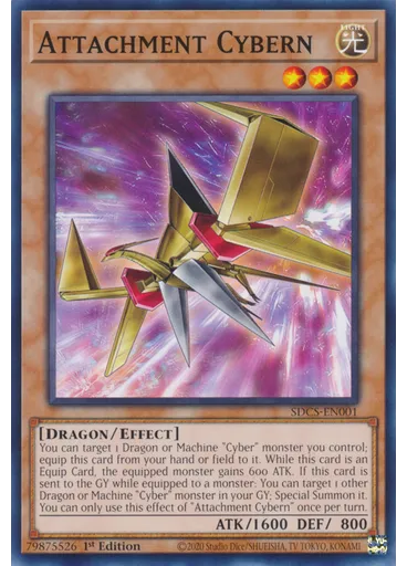 Attachment Cybern