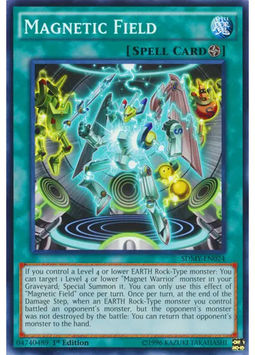 Magnetic Field