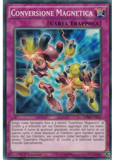 Conversione Magnetica