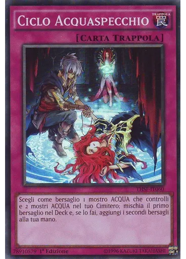 Ciclo Acquaspecchio