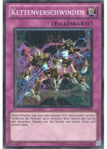 Kettenverschwinden