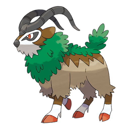 Gogoat