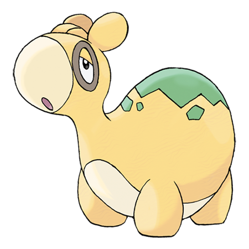 Numel